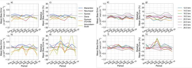https://cdn.ncbi.nlm.nih.gov/pmc/blobs/8c98/7900121/1d984af39885/41598_2021_81954_Fig4_HTML.jpg
