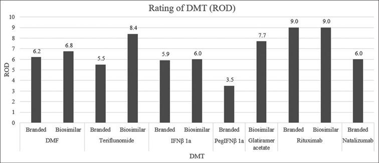 https://cdn.ncbi.nlm.nih.gov/pmc/blobs/8c99/10789391/3ab0460aded3/AIAN-26-895-g002.jpg