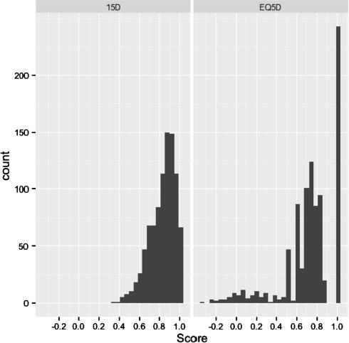https://cdn.ncbi.nlm.nih.gov/pmc/blobs/8c9c/2981733/a50366051131/134_2010_1979_Fig1_HTML.jpg
