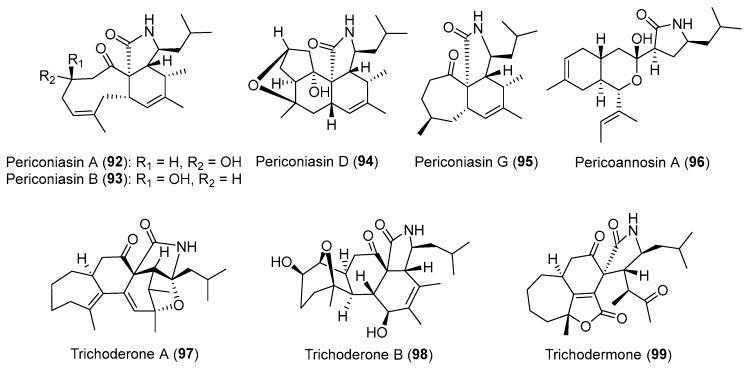 https://cdn.ncbi.nlm.nih.gov/pmc/blobs/8c9f/6017594/2cd6d60b284a/molecules-23-00646-g016.jpg