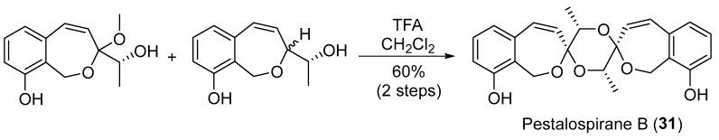 https://cdn.ncbi.nlm.nih.gov/pmc/blobs/8c9f/6017594/54e7bbd5e853/molecules-23-00646-sch002.jpg