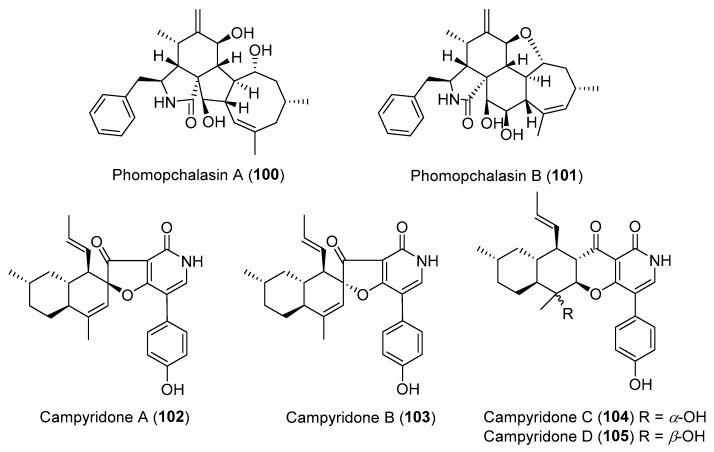 https://cdn.ncbi.nlm.nih.gov/pmc/blobs/8c9f/6017594/88f29d0b188d/molecules-23-00646-g017.jpg