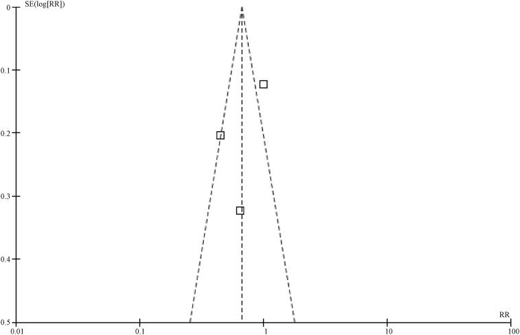 https://cdn.ncbi.nlm.nih.gov/pmc/blobs/8ca1/5643591/b28a20732d02/gr7.jpg