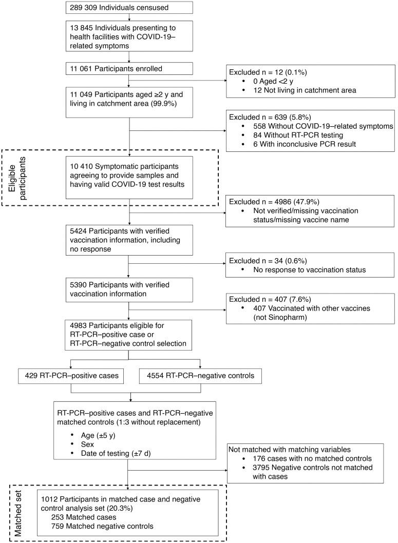 https://cdn.ncbi.nlm.nih.gov/pmc/blobs/8ca3/12282512/daa28e585b06/ciaf093f1.jpg