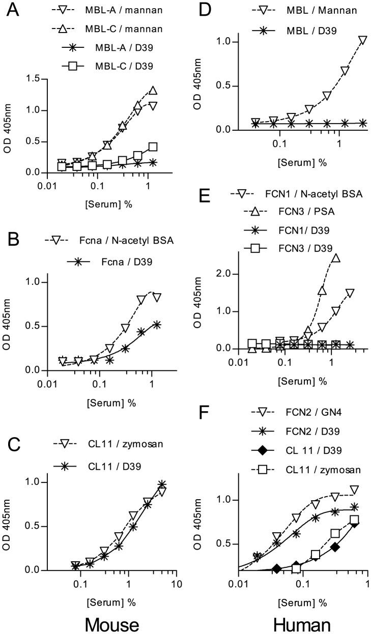 https://cdn.ncbi.nlm.nih.gov/pmc/blobs/8ca3/3390405/2ee5d3a8948e/ppat.1002793.g003.jpg