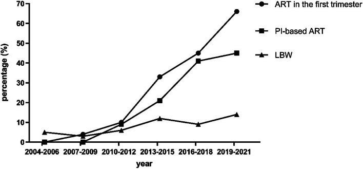 https://cdn.ncbi.nlm.nih.gov/pmc/blobs/8ca4/11827150/d172279f2a28/12889_2025_21707_Fig2_HTML.jpg