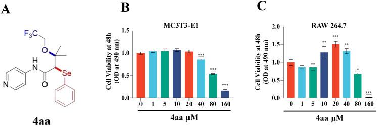 https://cdn.ncbi.nlm.nih.gov/pmc/blobs/8ca9/12380565/f78d2def8287/fendo-16-1623933-g001.jpg