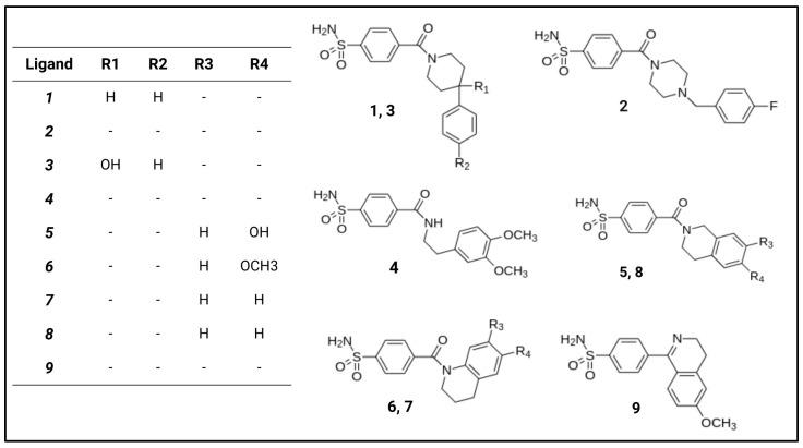 https://cdn.ncbi.nlm.nih.gov/pmc/blobs/8caa/11313991/9e78c5948d09/molecules-29-03600-g008.jpg