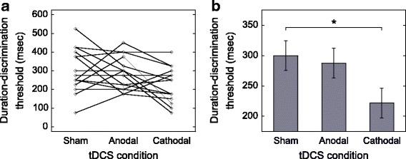 https://cdn.ncbi.nlm.nih.gov/pmc/blobs/8cae/5715553/ca3f56ee1ac3/40101_2017_157_Fig2_HTML.jpg