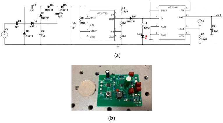 https://cdn.ncbi.nlm.nih.gov/pmc/blobs/8cb5/6695750/94b852ceabf5/sensors-19-03412-g020.jpg