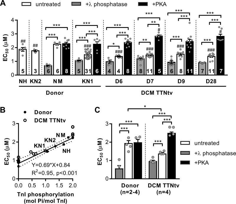https://cdn.ncbi.nlm.nih.gov/pmc/blobs/8cb6/8752363/b4f64b560b6d/cvaa316f2.jpg
