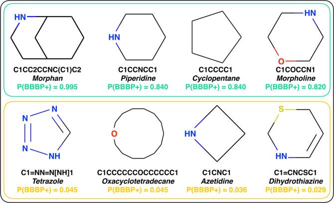 https://cdn.ncbi.nlm.nih.gov/pmc/blobs/8cba/11632763/98b30309dbc5/ci4c01217_0005.jpg