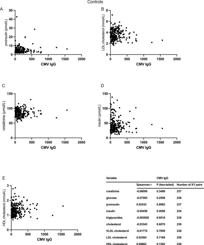 https://cdn.ncbi.nlm.nih.gov/pmc/blobs/8cbb/11650320/a79c3e82b320/fx3.jpg