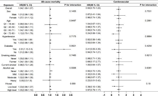 https://cdn.ncbi.nlm.nih.gov/pmc/blobs/8cbd/11993675/af51519d97a7/41598_2025_86361_Fig4_HTML.jpg