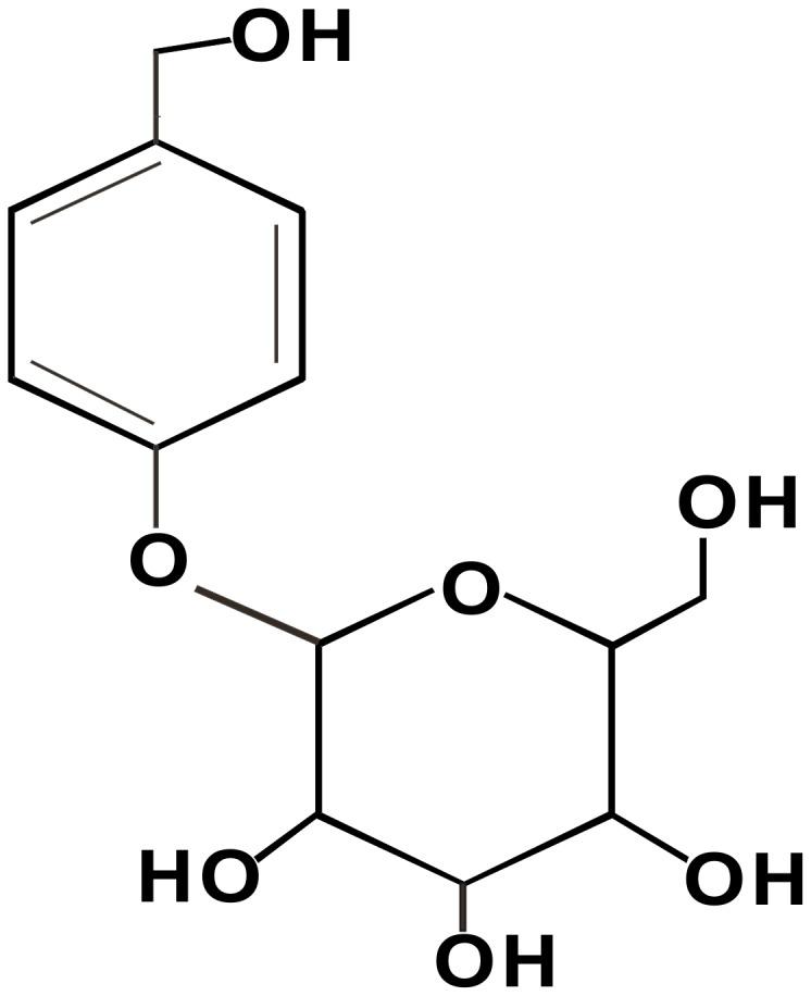 https://cdn.ncbi.nlm.nih.gov/pmc/blobs/8cbf/3382466/c493d852a770/pone.0039647.g001.jpg