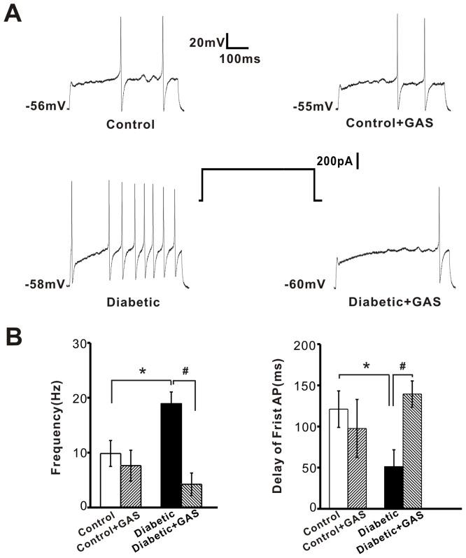 https://cdn.ncbi.nlm.nih.gov/pmc/blobs/8cbf/3382466/e668cbee3795/pone.0039647.g003.jpg
