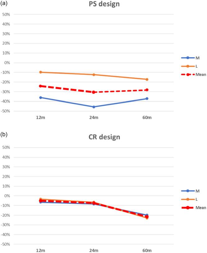 https://cdn.ncbi.nlm.nih.gov/pmc/blobs/8cc7/12092379/3006680c2b8d/JEO2-12-e70187-g007.jpg