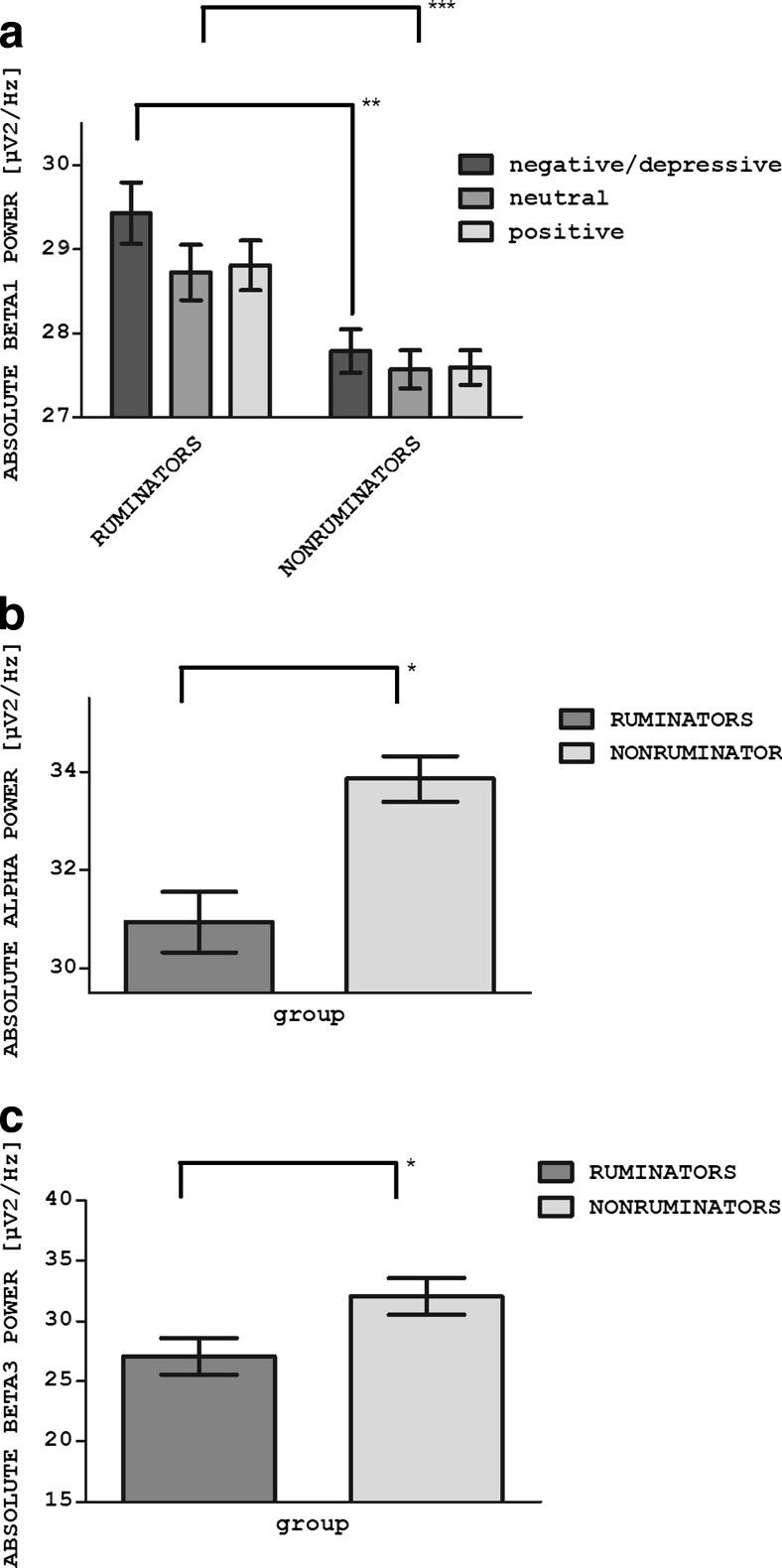 https://cdn.ncbi.nlm.nih.gov/pmc/blobs/8cc9/5153413/10e589f7212b/13415_2016_456_Fig2_HTML.jpg