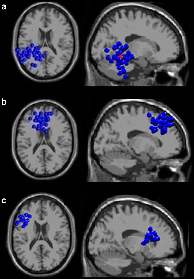 https://cdn.ncbi.nlm.nih.gov/pmc/blobs/8cc9/5153413/43f9a3b8acf2/13415_2016_456_Fig1_HTML.jpg