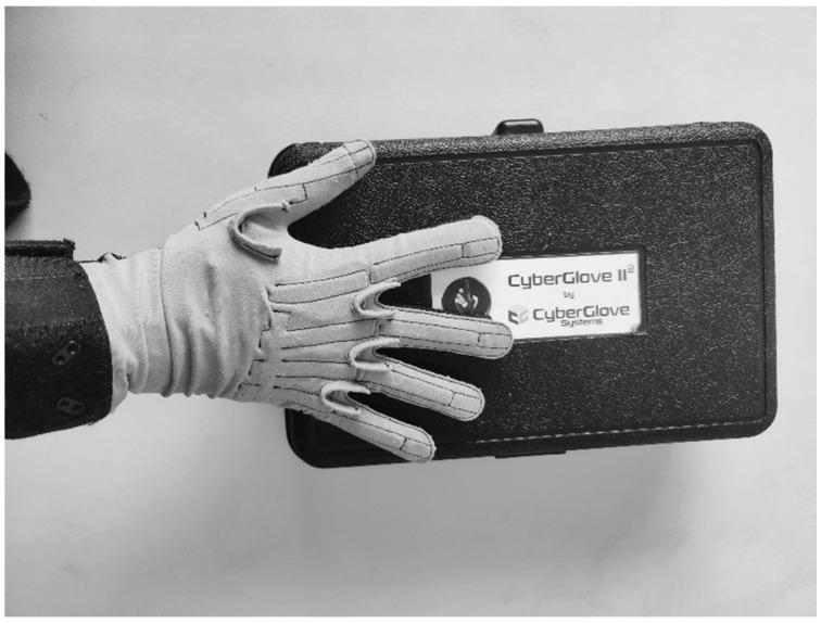 https://cdn.ncbi.nlm.nih.gov/pmc/blobs/8ccf/9147783/e74868c0bc53/sensors-22-03604-g001.jpg