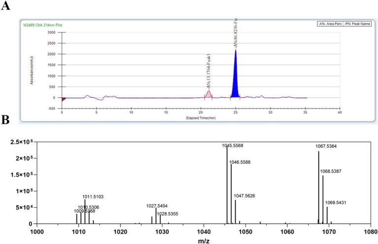 https://cdn.ncbi.nlm.nih.gov/pmc/blobs/8cd4/12206857/44a3b5ff7229/fmicb-16-1599452-g003.jpg