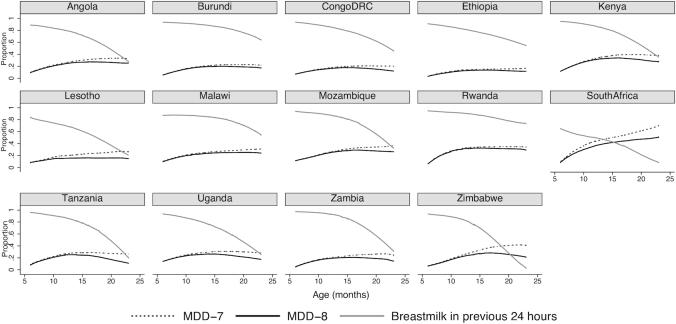 https://cdn.ncbi.nlm.nih.gov/pmc/blobs/8ce1/7478897/c86ae89332c4/nzaa141fig1.jpg