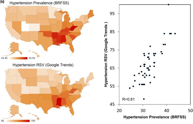 https://cdn.ncbi.nlm.nih.gov/pmc/blobs/8ce3/8642777/54d0b2005491/10.1177_20552076211033420-fig1.jpg