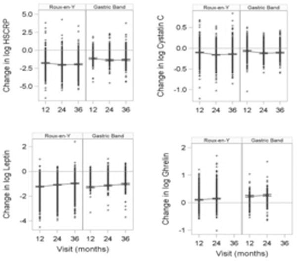 https://cdn.ncbi.nlm.nih.gov/pmc/blobs/8ce7/6240401/a21b0a7887ad/nihms951090f2.jpg