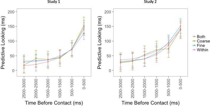 https://cdn.ncbi.nlm.nih.gov/pmc/blobs/8ce8/6311167/4cafb21be16e/41235_2018_146_Fig4_HTML.jpg