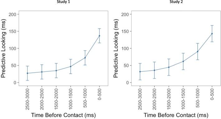 https://cdn.ncbi.nlm.nih.gov/pmc/blobs/8ce8/6311167/692c10624ffe/41235_2018_146_Fig3_HTML.jpg