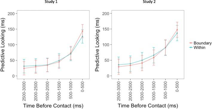 https://cdn.ncbi.nlm.nih.gov/pmc/blobs/8ce8/6311167/cfe699e75727/41235_2018_146_Fig5_HTML.jpg