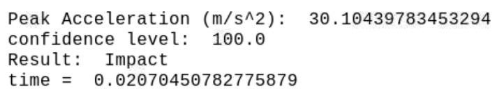 https://cdn.ncbi.nlm.nih.gov/pmc/blobs/8ce9/10054092/d8e4b2ac011e/sensors-23-03330-g013.jpg