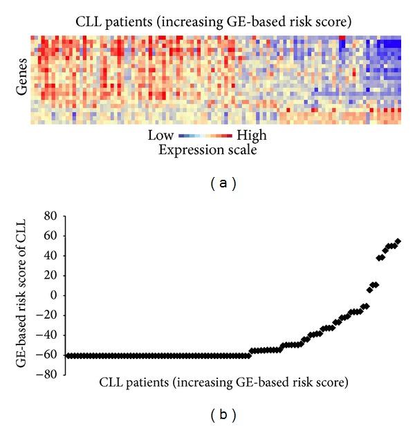 https://cdn.ncbi.nlm.nih.gov/pmc/blobs/8cea/4026849/102d15508677/BMRI2014-423174.001.jpg
