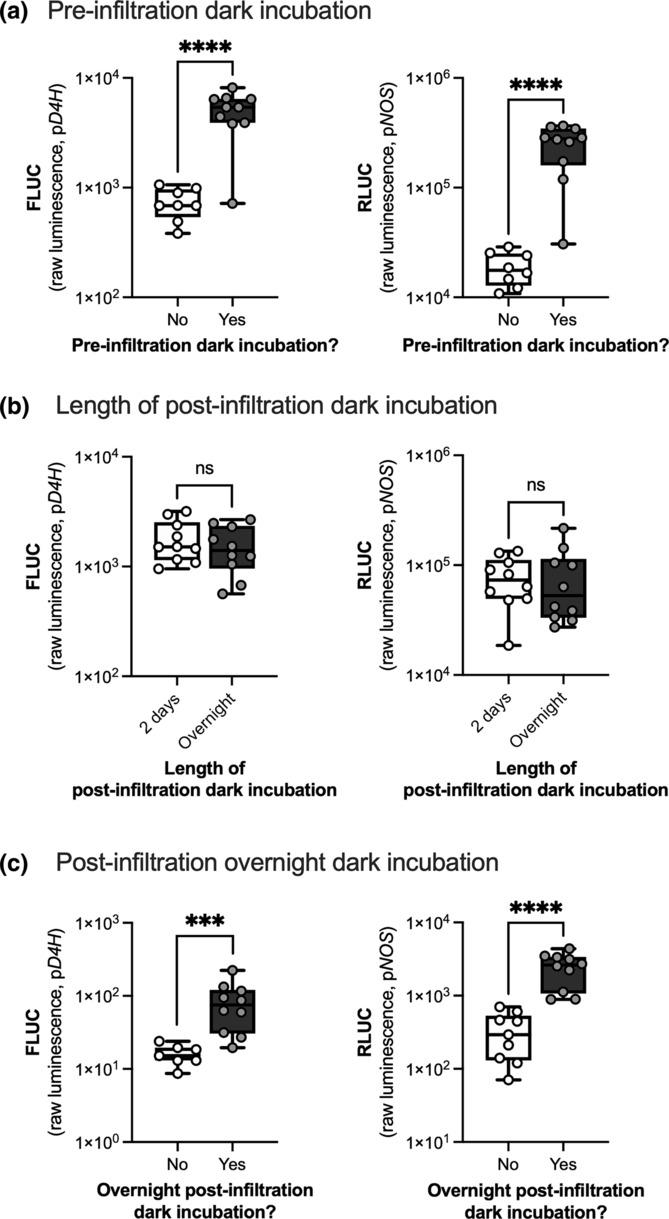 https://cdn.ncbi.nlm.nih.gov/pmc/blobs/8cec/11154794/74d84468194d/PLD3-8-e596-g003.jpg