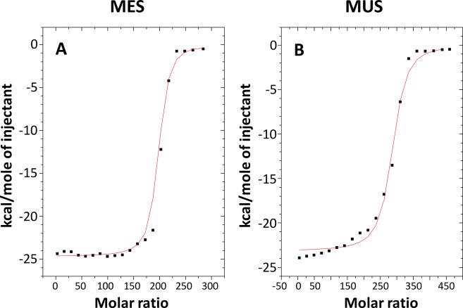 https://cdn.ncbi.nlm.nih.gov/pmc/blobs/8cf1/11551951/131b6185af8e/jp4c03365_0004.jpg