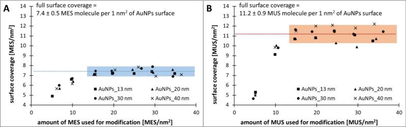 https://cdn.ncbi.nlm.nih.gov/pmc/blobs/8cf1/11551951/93a8c887d13c/jp4c03365_0002.jpg