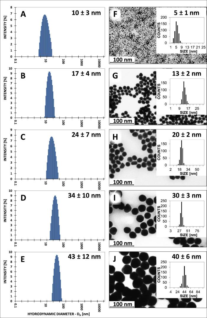 https://cdn.ncbi.nlm.nih.gov/pmc/blobs/8cf1/11551951/b2f621899569/jp4c03365_0001.jpg