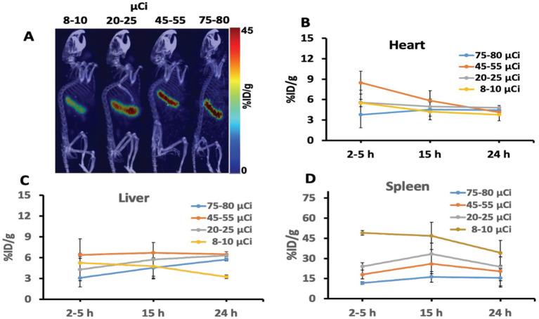 https://cdn.ncbi.nlm.nih.gov/pmc/blobs/8cf1/12010902/0bffeac8f6b0/fmed-12-1548132-g004.jpg