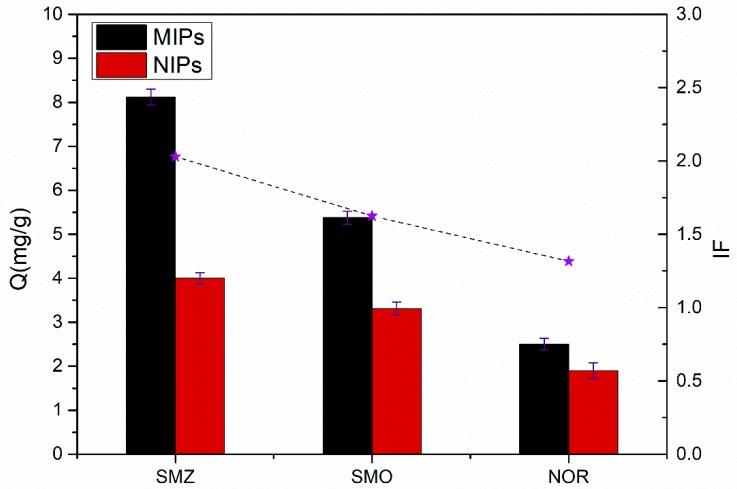 https://cdn.ncbi.nlm.nih.gov/pmc/blobs/8cf3/6266568/93c220ac7483/materials-11-02067-g010.jpg