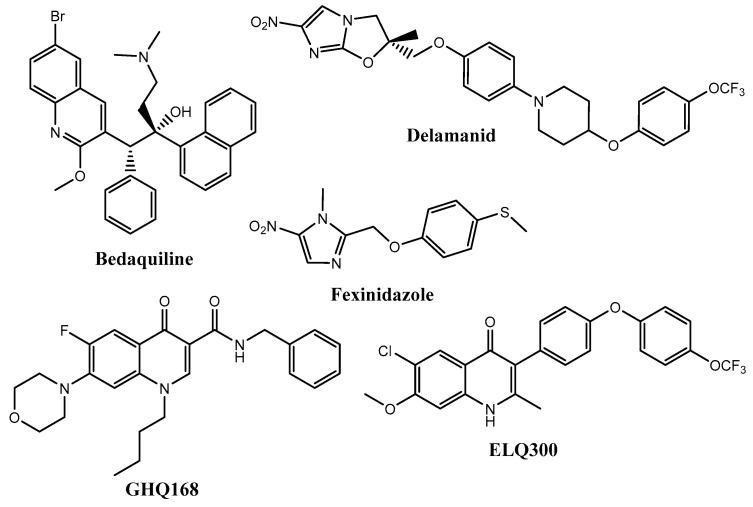 https://cdn.ncbi.nlm.nih.gov/pmc/blobs/8cfc/7931078/035dfca25d48/molecules-26-01141-g001.jpg