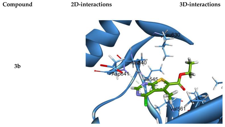 https://cdn.ncbi.nlm.nih.gov/pmc/blobs/8d00/10341658/b33c83b43336/ijms-24-10827-g003a.jpg