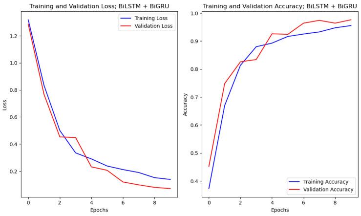 https://cdn.ncbi.nlm.nih.gov/pmc/blobs/8d05/11393849/1eb941f8e442/diagnostics-14-01894-g003.jpg