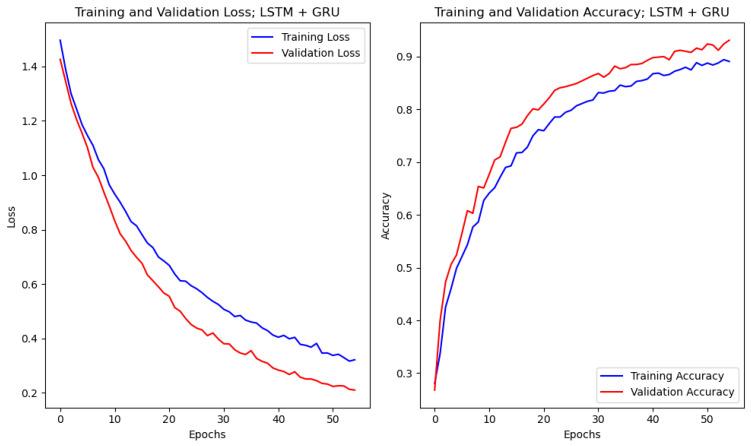 https://cdn.ncbi.nlm.nih.gov/pmc/blobs/8d05/11393849/cf14d87ac719/diagnostics-14-01894-g0A10.jpg