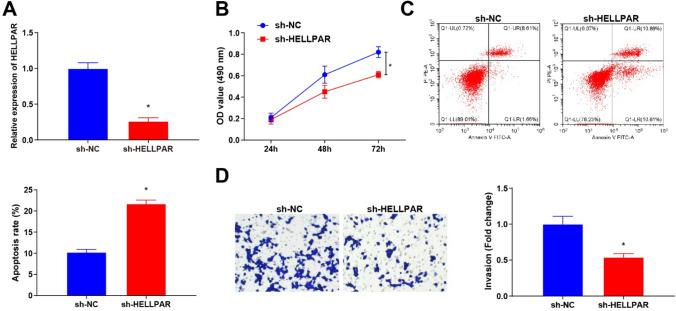 https://cdn.ncbi.nlm.nih.gov/pmc/blobs/8d06/12095706/acbd714c0d9f/12672_2025_2565_Fig2_HTML.jpg