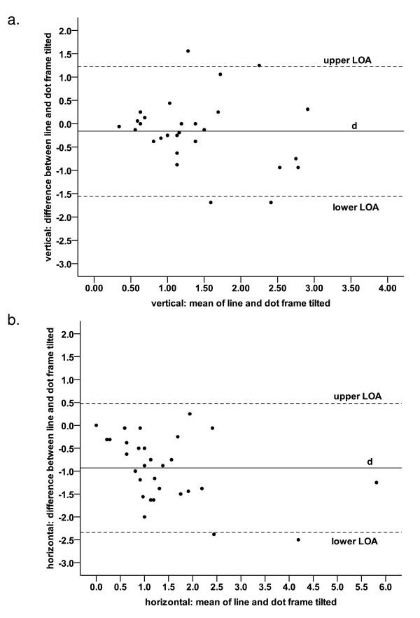 https://cdn.ncbi.nlm.nih.gov/pmc/blobs/8d09/2826355/e00c300a7e73/1756-0500-3-9-3.jpg