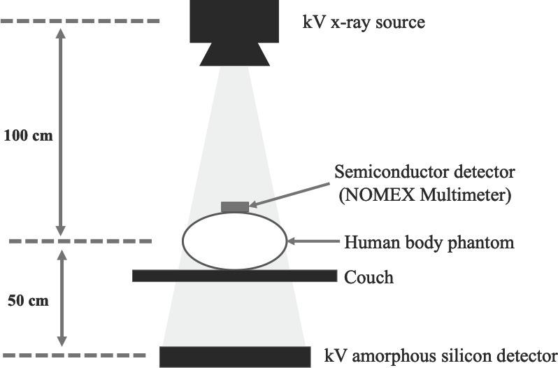 https://cdn.ncbi.nlm.nih.gov/pmc/blobs/8d0e/7592495/4f87b520df8c/bjro.20190028.g001.jpg