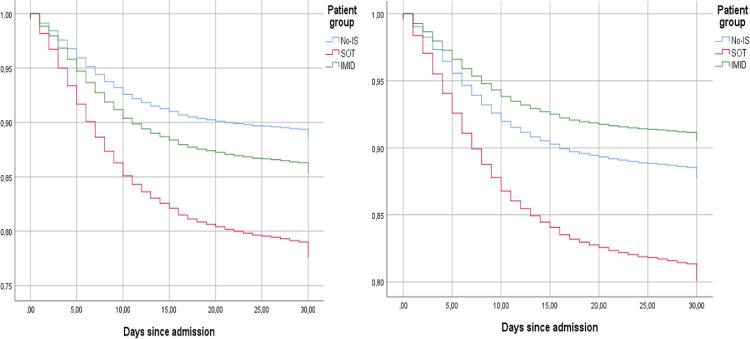 https://cdn.ncbi.nlm.nih.gov/pmc/blobs/8d0f/8713429/29af42770c0e/gr1_lrg.jpg