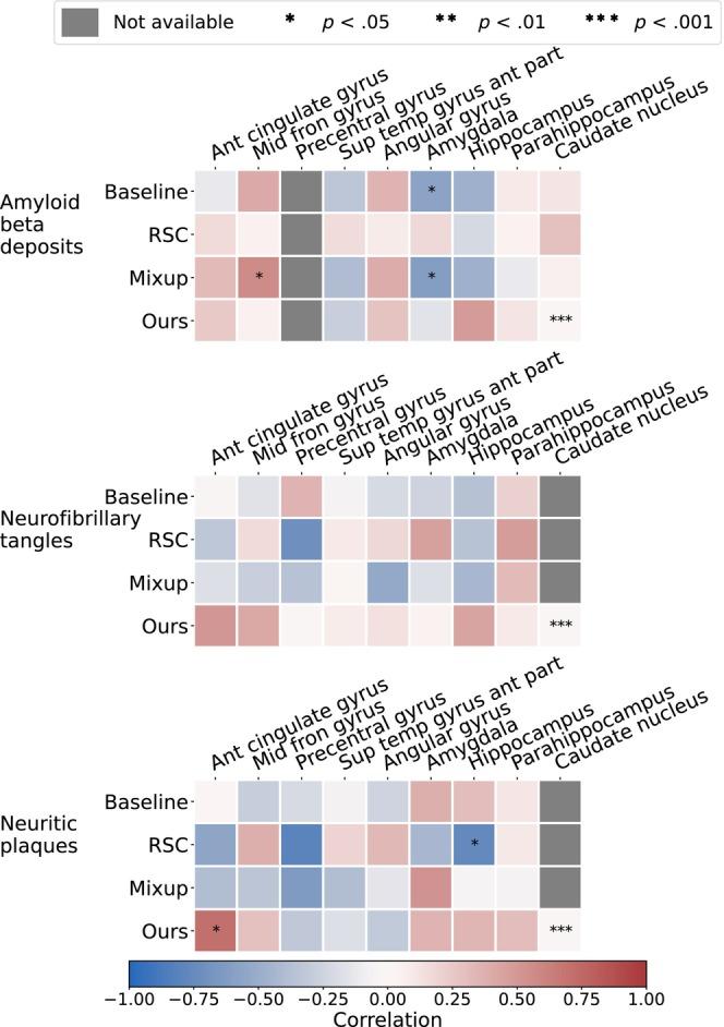 https://cdn.ncbi.nlm.nih.gov/pmc/blobs/8d14/11128757/ac716b125d66/HBM-45-e26707-g002.jpg