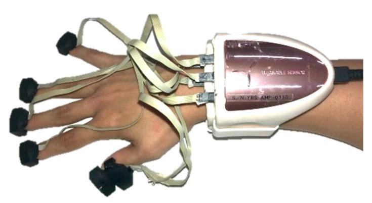 https://cdn.ncbi.nlm.nih.gov/pmc/blobs/8d14/7967163/5ff5b7612d42/sensors-21-01918-g002.jpg