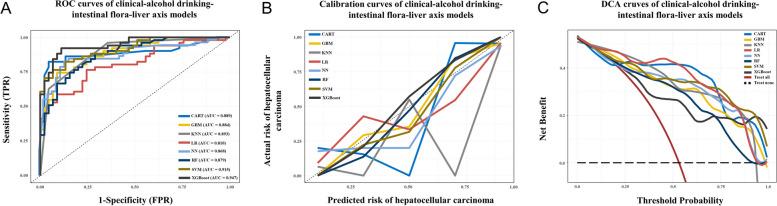 https://cdn.ncbi.nlm.nih.gov/pmc/blobs/8d1d/11606210/eccf78972fba/12885_2024_13161_Fig4_HTML.jpg